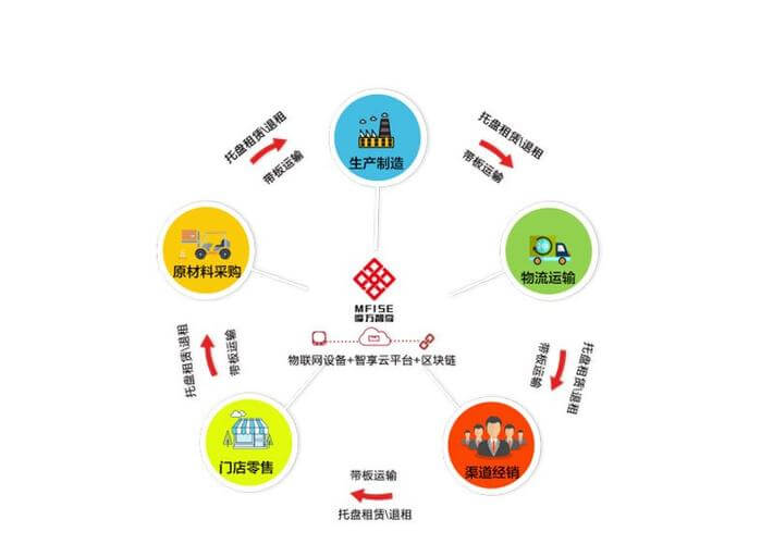 7月6日上午，杭州牙科医院迎来了一批特殊的客人丽水松阳山区...