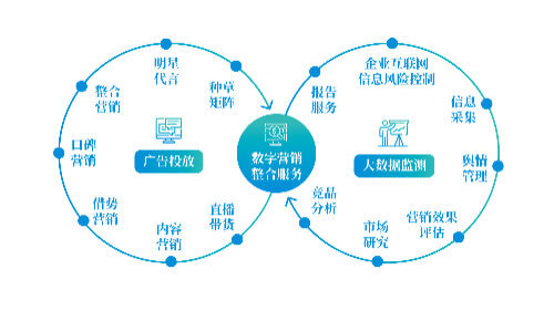 儿童蛀牙需要补牙吗不疼